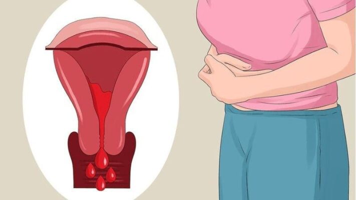 Thực phẩm chức năng điều hòa kinh nguyệt A – Z thông tin hữu ích